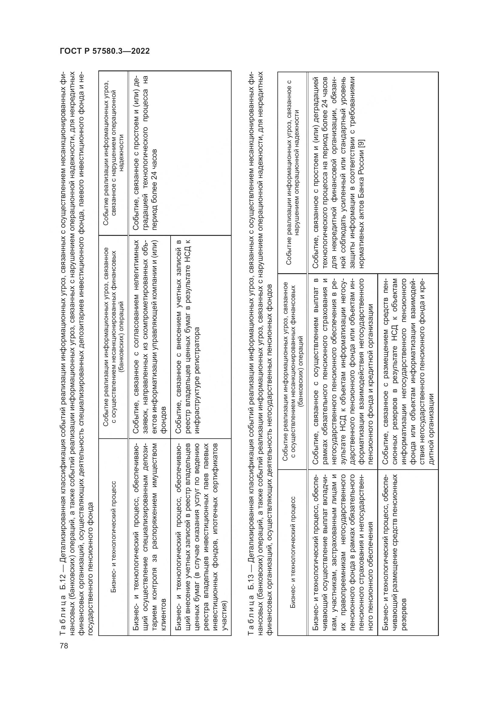 ГОСТ Р 57580.3-2022, страница 84