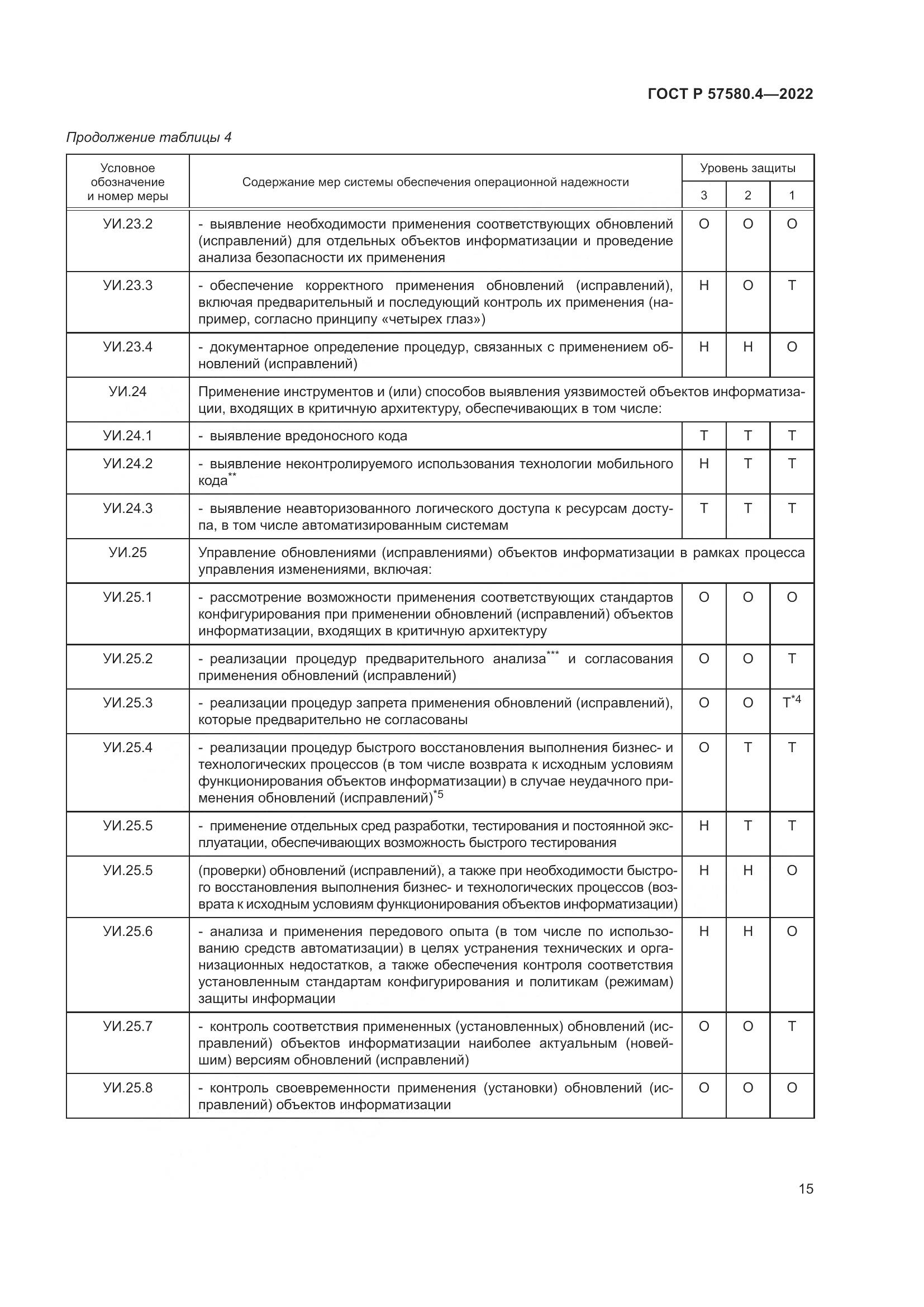 ГОСТ Р 57580.4-2022, страница 21
