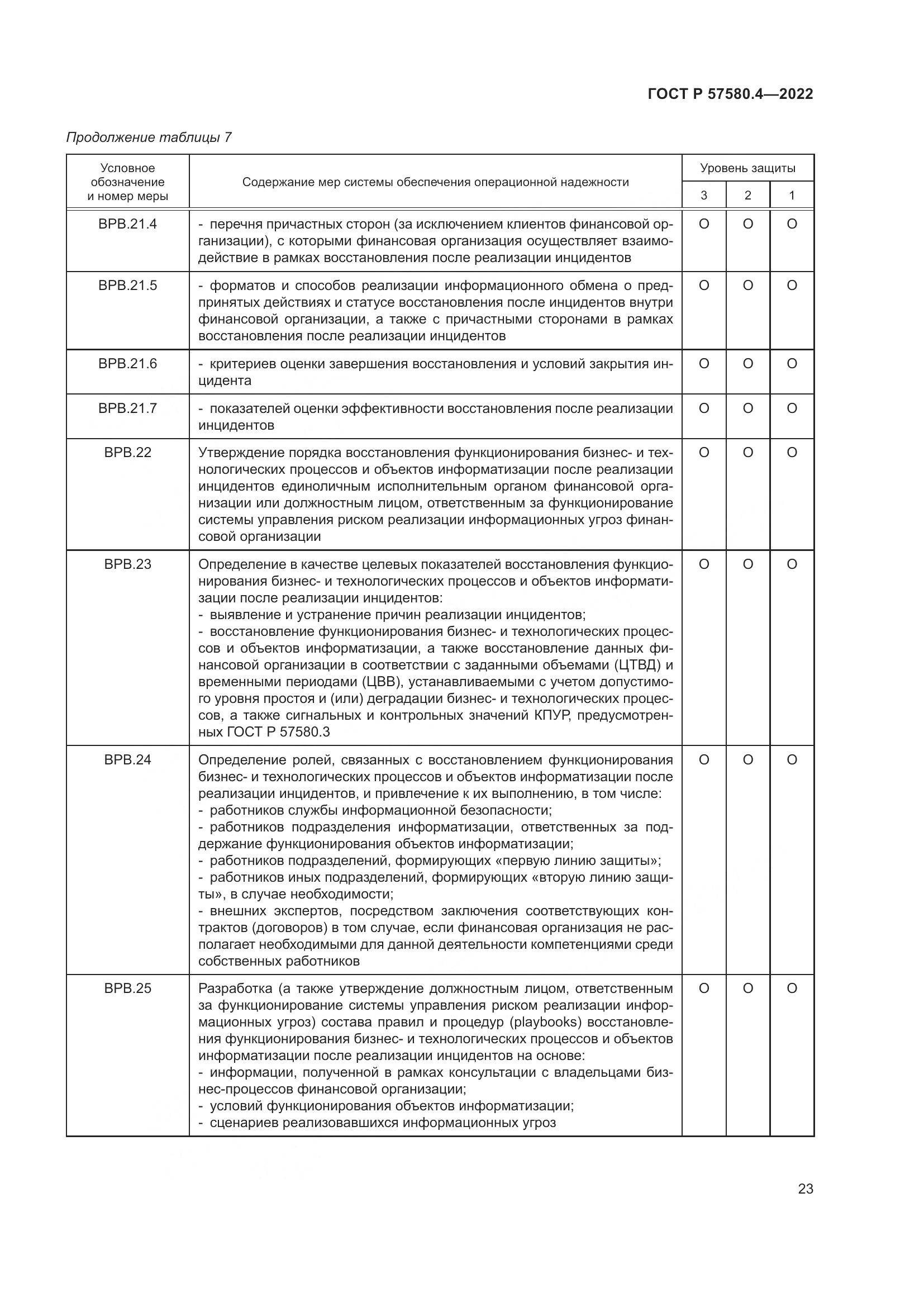 ГОСТ Р 57580.4-2022, страница 29