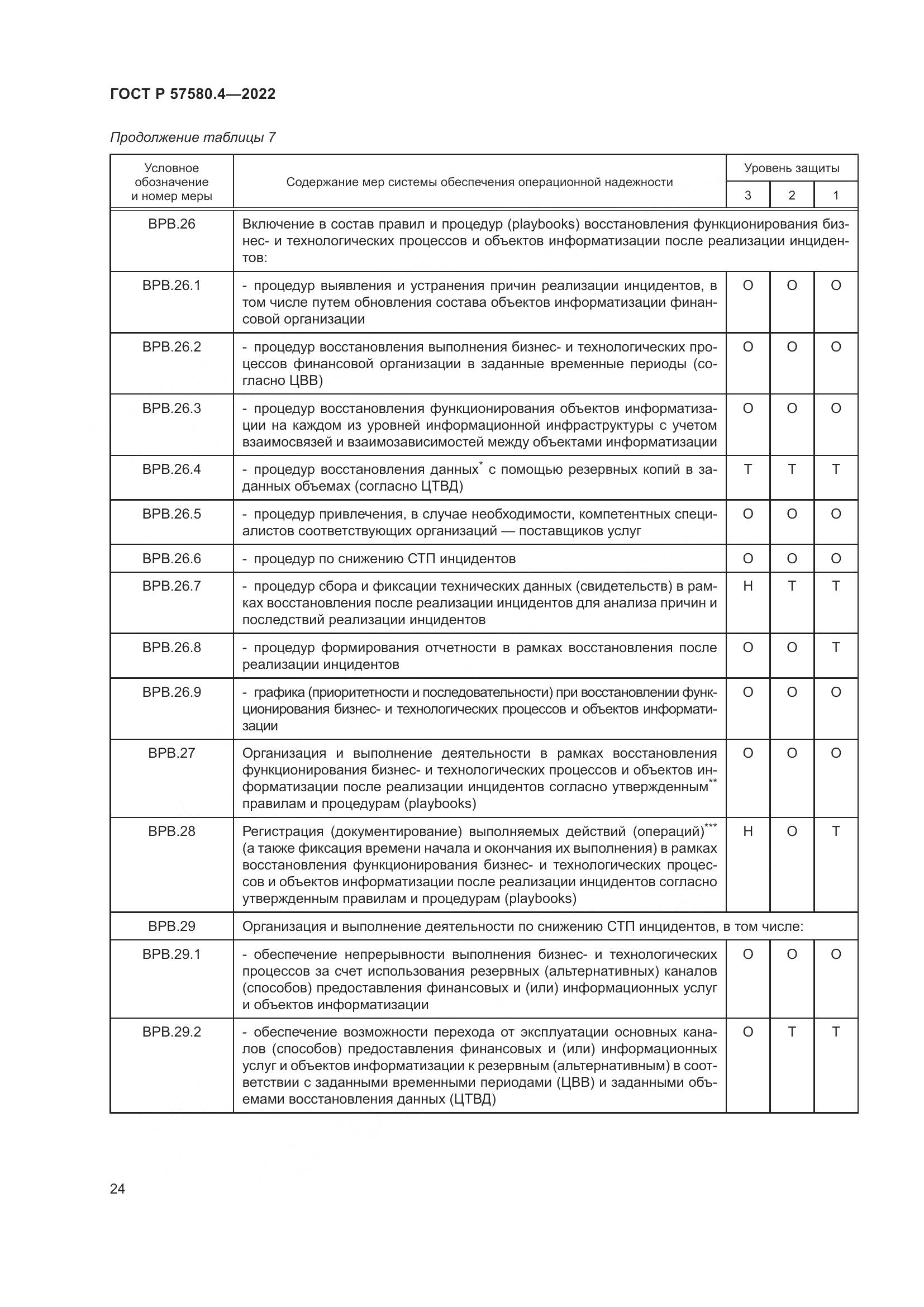 ГОСТ Р 57580.4-2022, страница 30