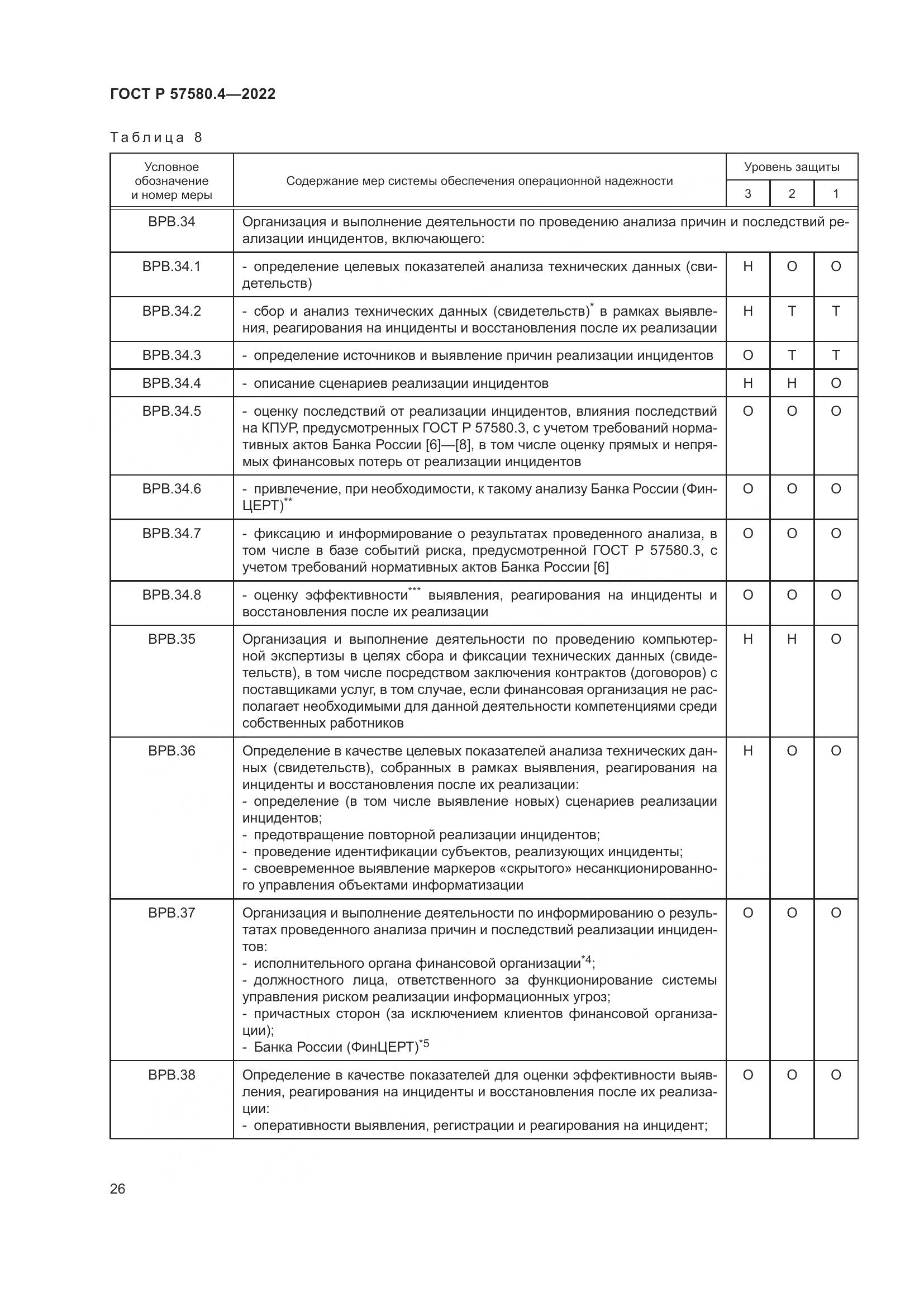 ГОСТ Р 57580.4-2022, страница 32