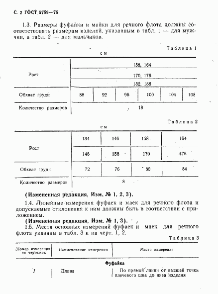 ГОСТ 5759-75, страница 3