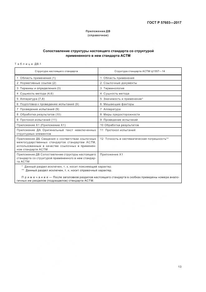 ГОСТ Р 57603-2017, страница 15