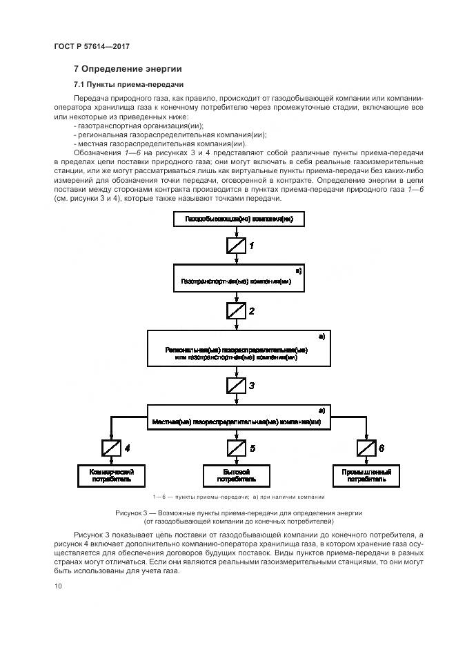 ГОСТ Р 57614-2017, страница 16