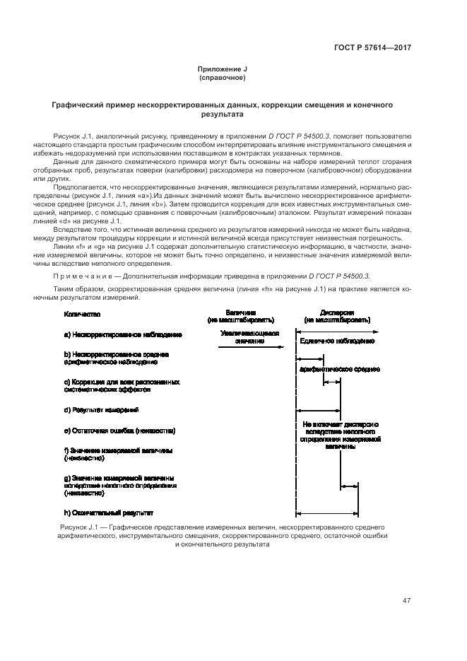 ГОСТ Р 57614-2017, страница 53