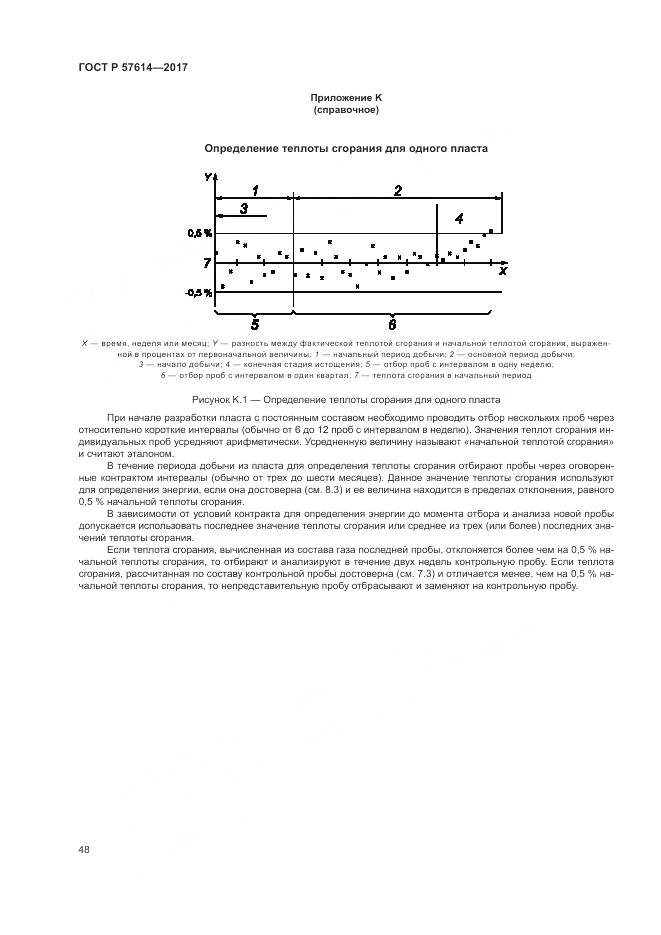 ГОСТ Р 57614-2017, страница 54