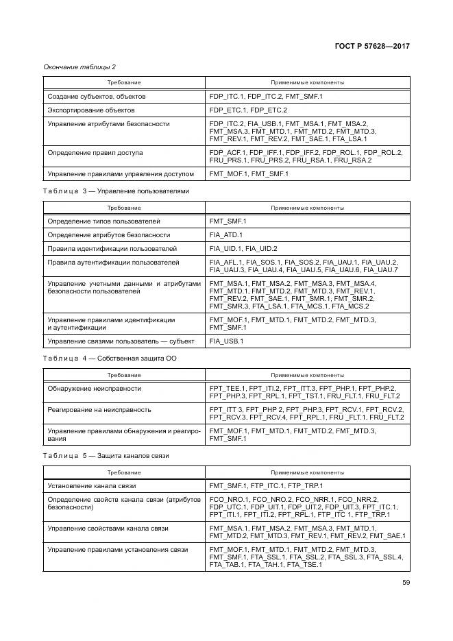ГОСТ Р 57628-2017, страница 63