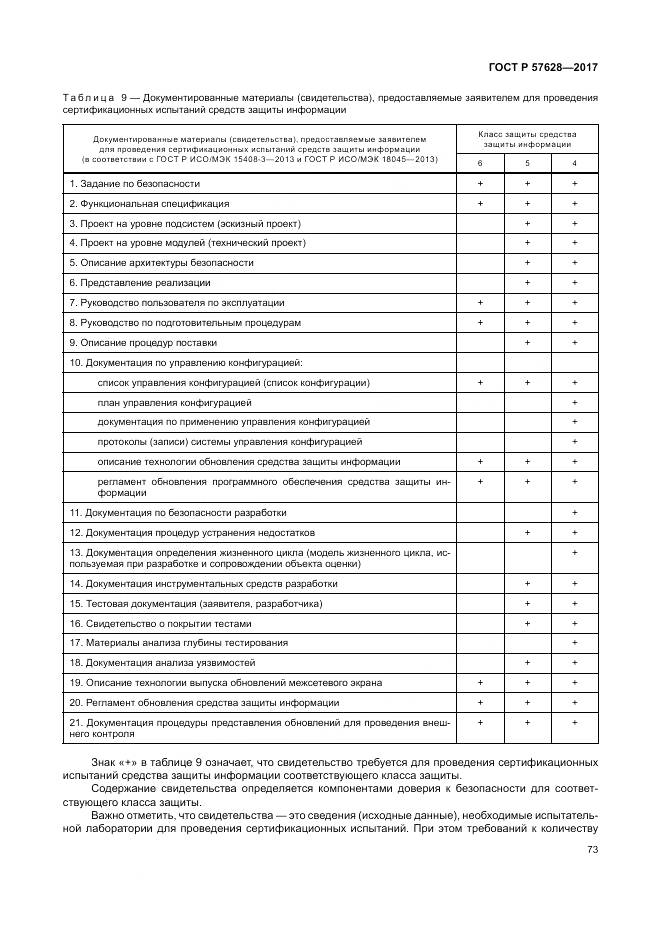 ГОСТ Р 57628-2017, страница 77
