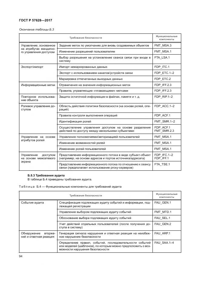 ГОСТ Р 57628-2017, страница 98