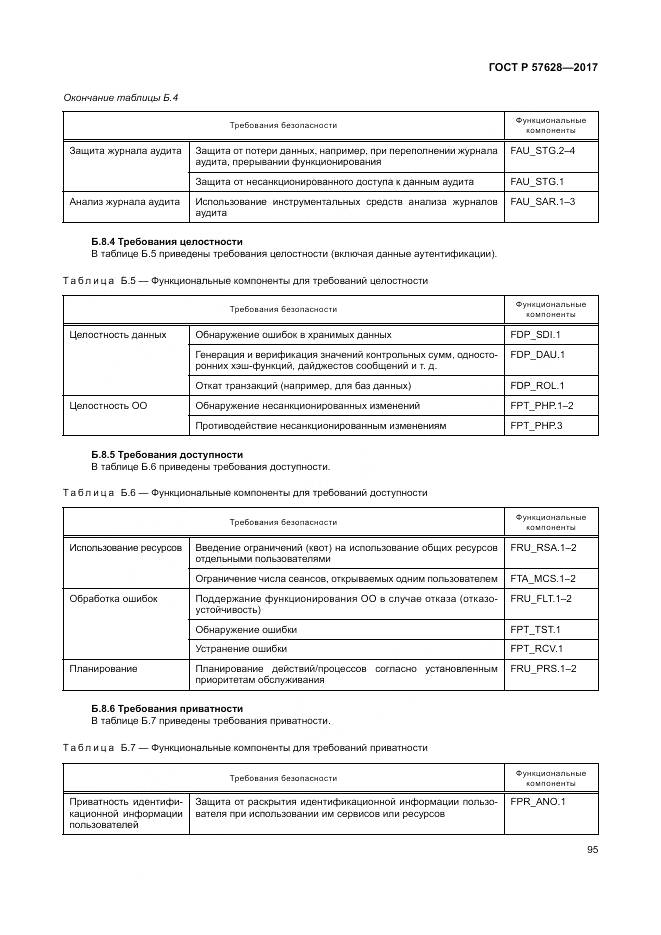 ГОСТ Р 57628-2017, страница 99