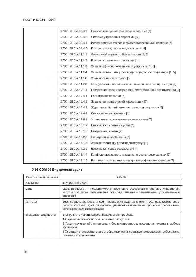 ГОСТ Р 57640-2017, страница 16