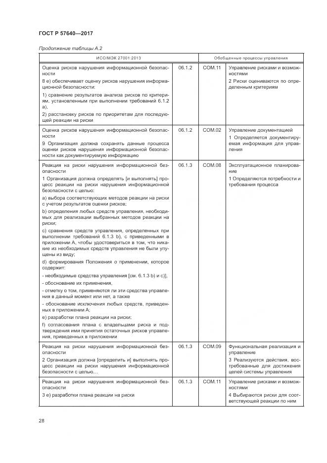 ГОСТ Р 57640-2017, страница 34