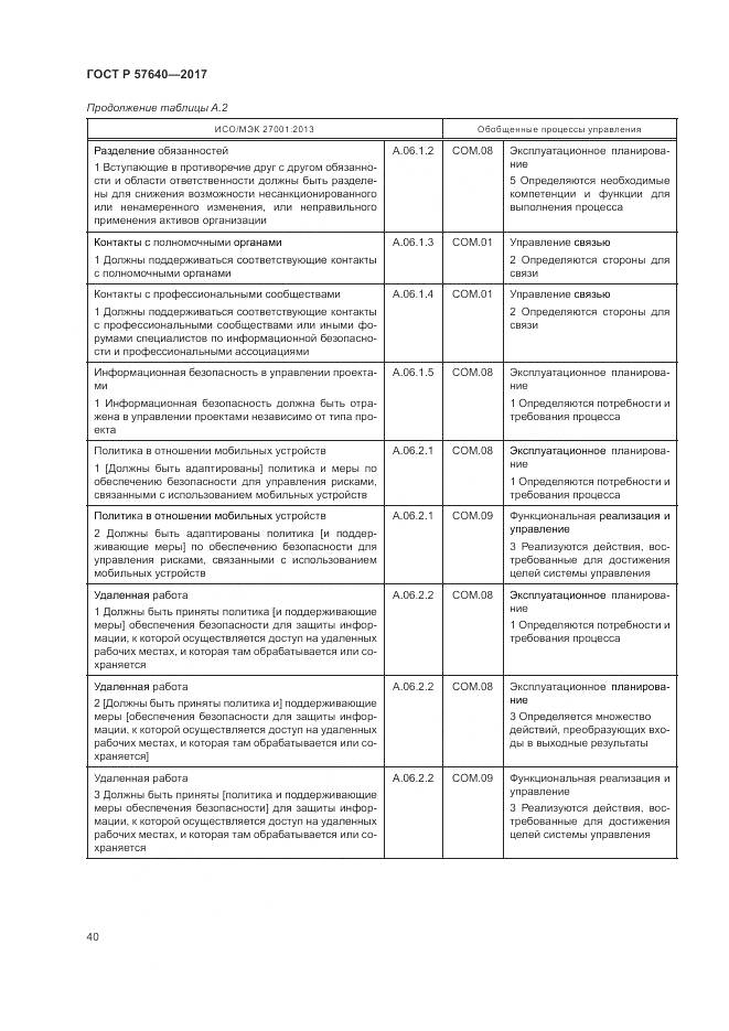 ГОСТ Р 57640-2017, страница 46