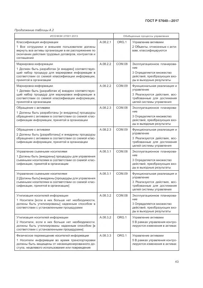 ГОСТ Р 57640-2017, страница 49