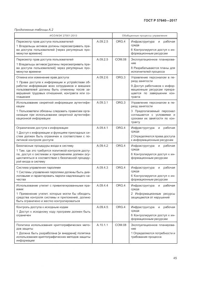 ГОСТ Р 57640-2017, страница 51