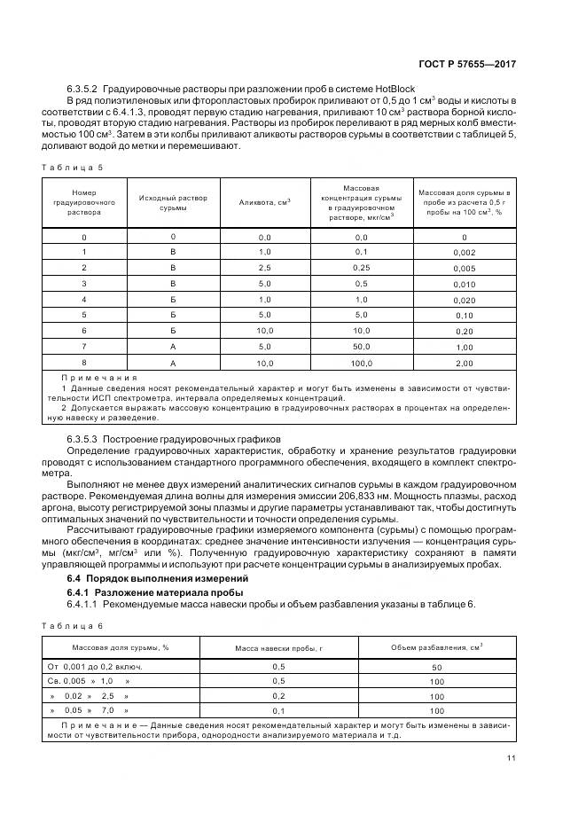 ГОСТ Р 57655-2017, страница 15