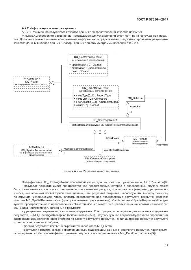 ГОСТ Р 57656-2017, страница 15