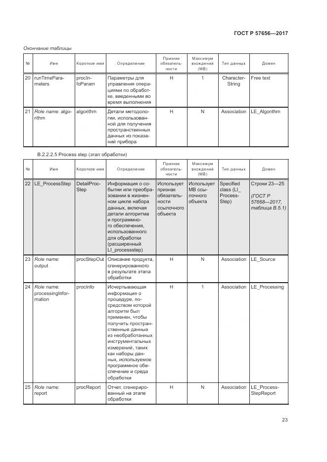 ГОСТ Р 57656-2017, страница 27
