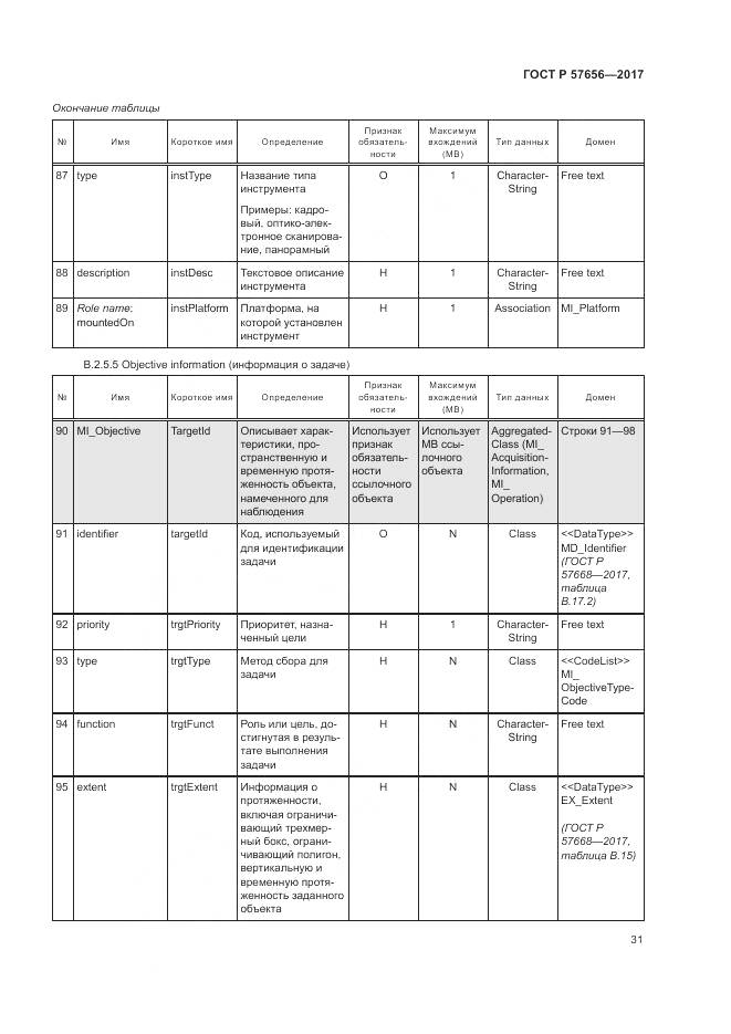 ГОСТ Р 57656-2017, страница 35