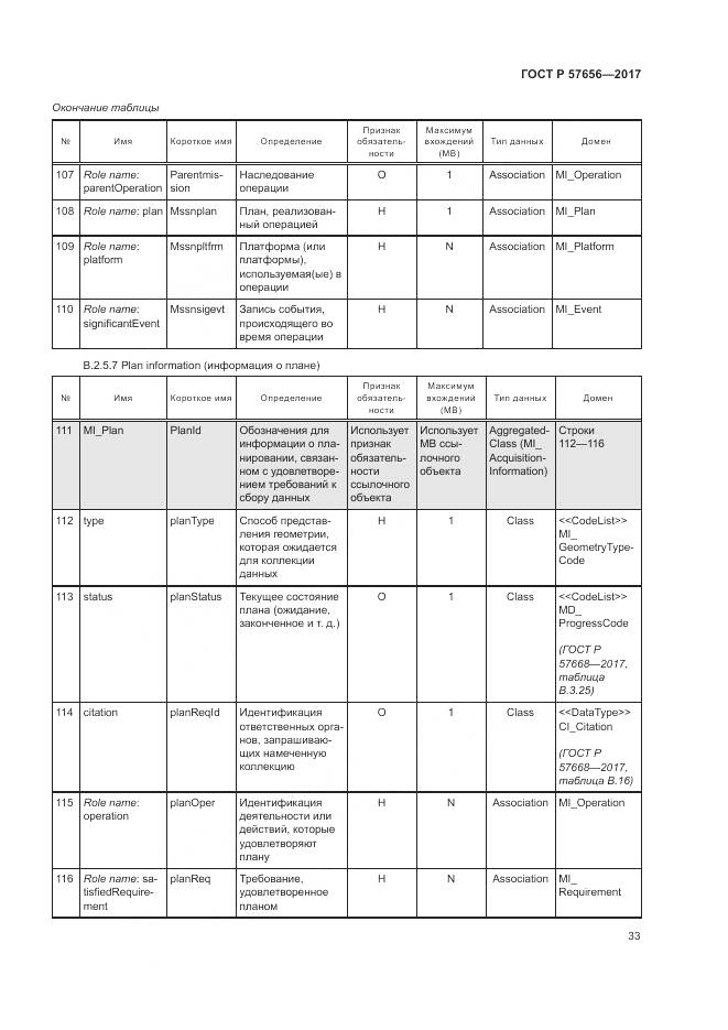 ГОСТ Р 57656-2017, страница 37