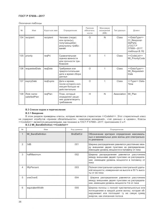 ГОСТ Р 57656-2017, страница 40