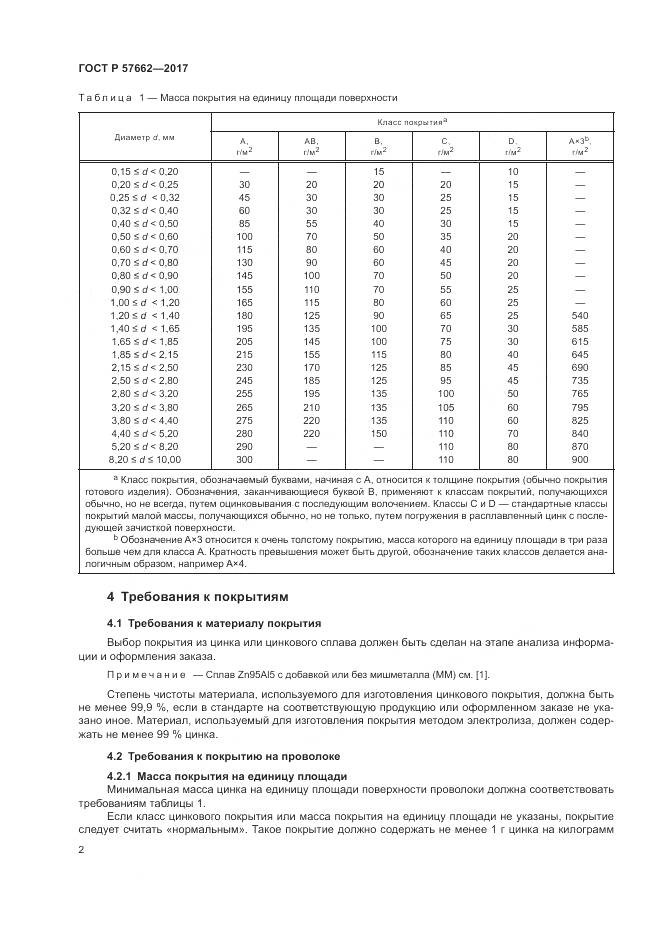 ГОСТ Р 57662-2017, страница 6