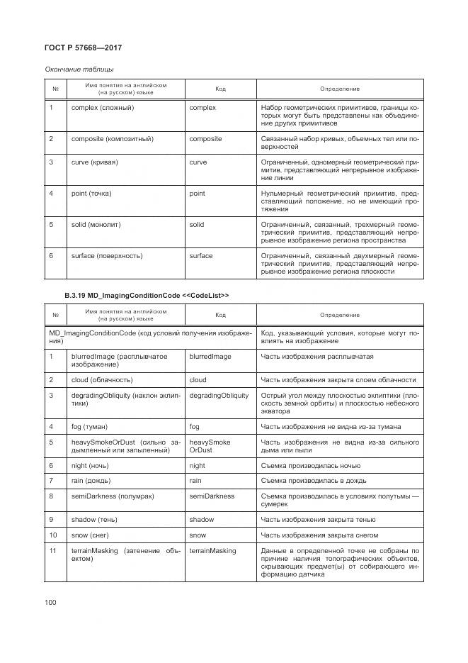 ГОСТ Р 57668-2017, страница 104