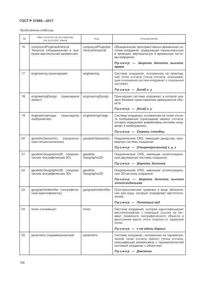 ГОСТ Р 57668-2017, страница 110