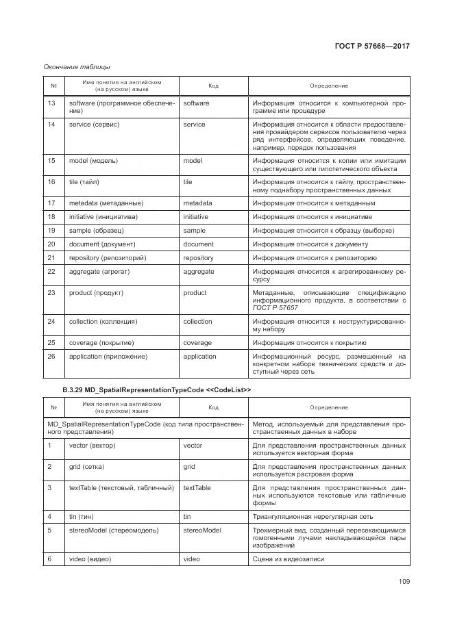 ГОСТ Р 57668-2017, страница 113