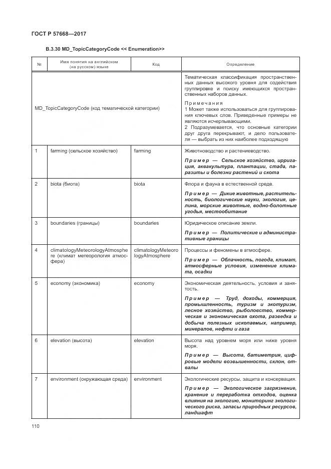 ГОСТ Р 57668-2017, страница 114