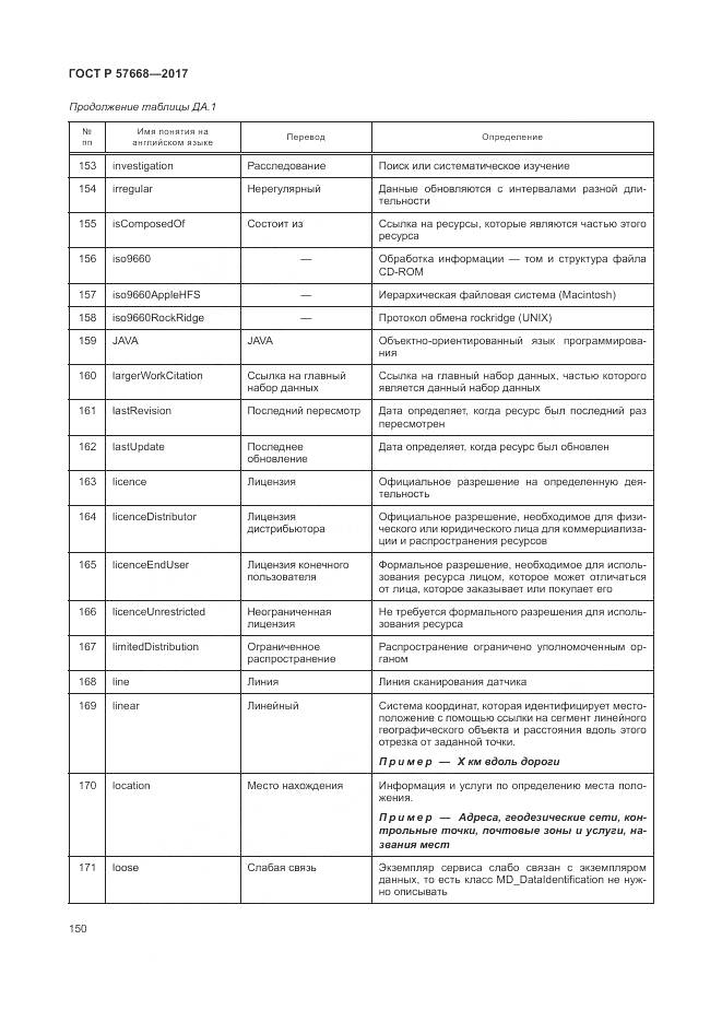 ГОСТ Р 57668-2017, страница 154