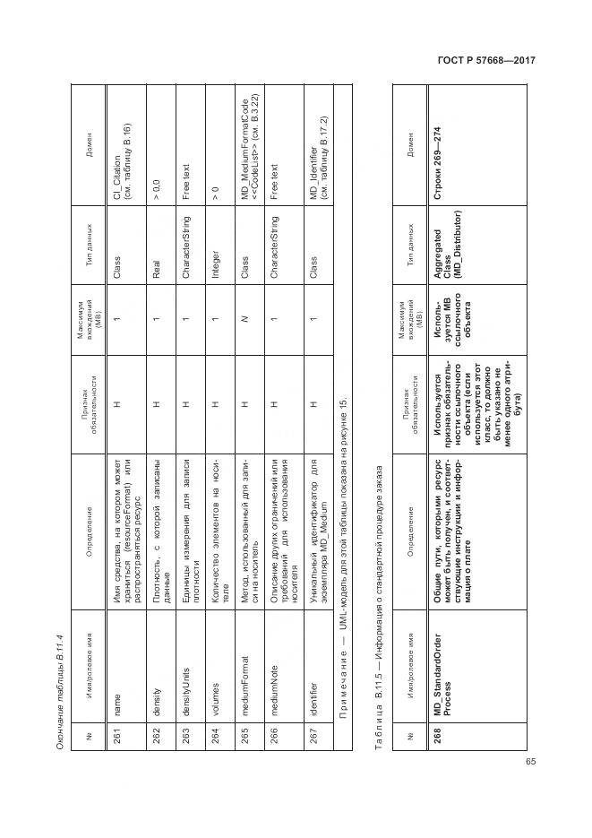 ГОСТ Р 57668-2017, страница 69