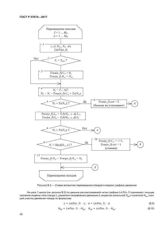ГОСТ Р 57670-2017, страница 44