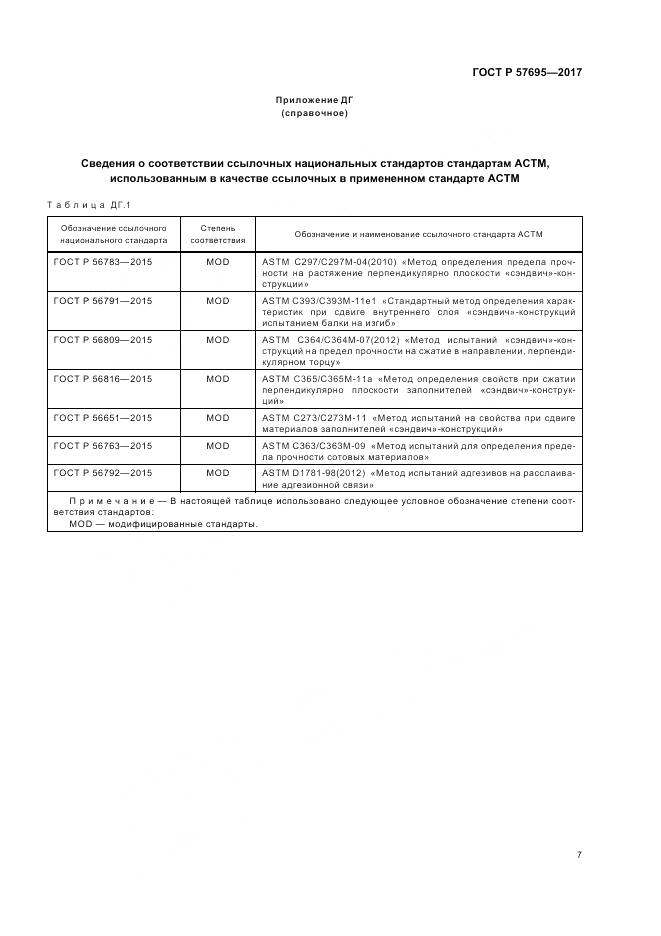 ГОСТ Р 57695-2017, страница 11