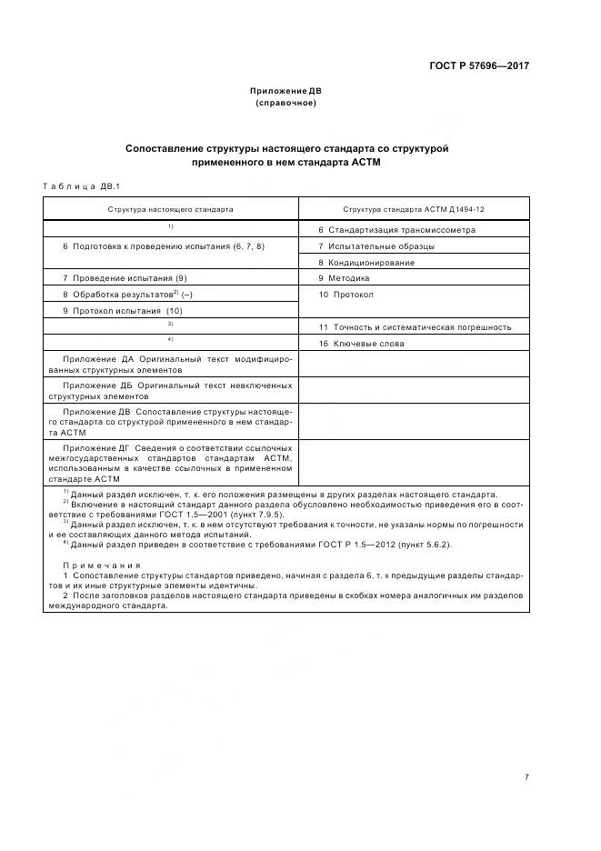 ГОСТ Р  57696-2017, страница 11