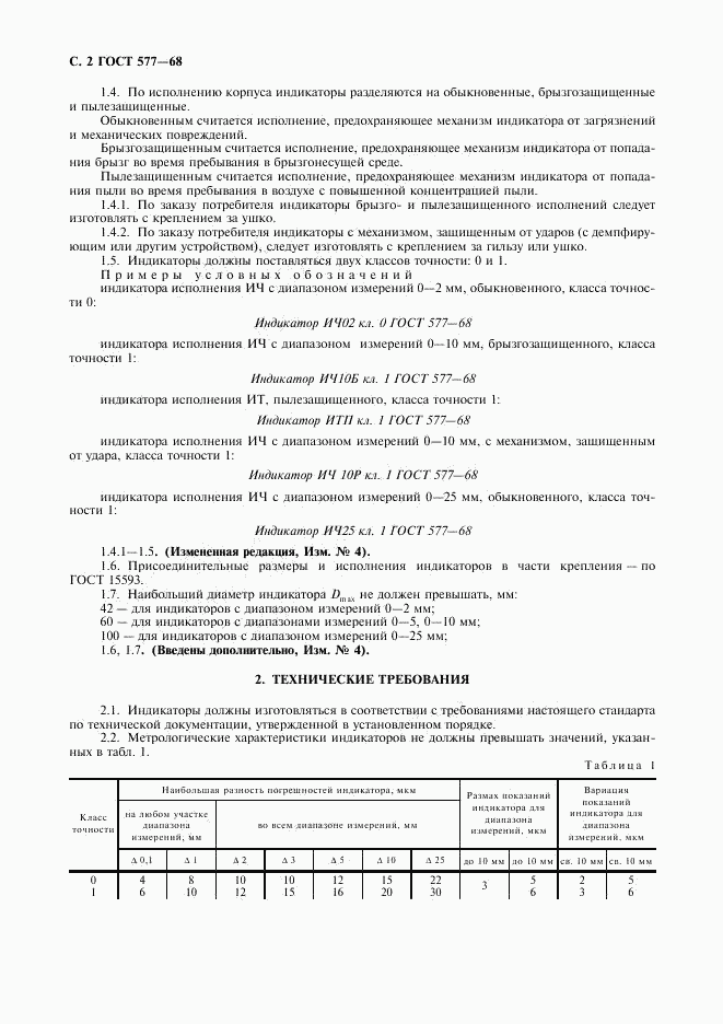 ГОСТ 577-68, страница 3