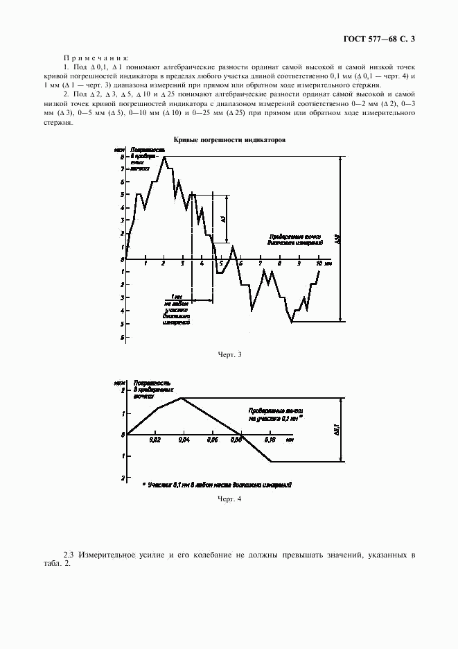 ГОСТ 577-68, страница 4