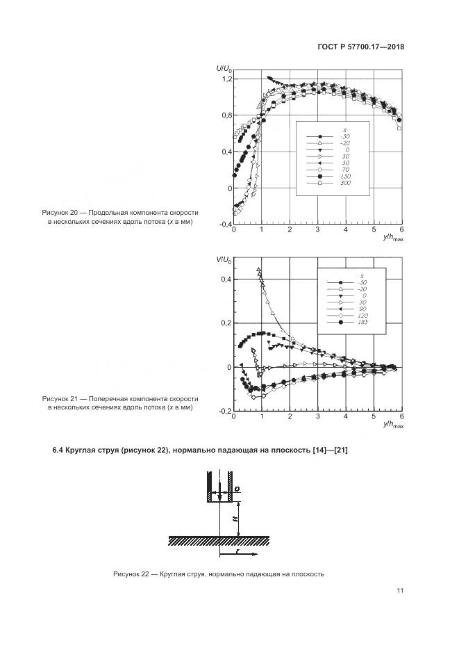 ГОСТ Р 57700.17-2018, страница 15