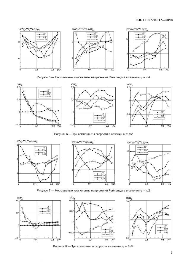 ГОСТ Р 57700.17-2018, страница 9