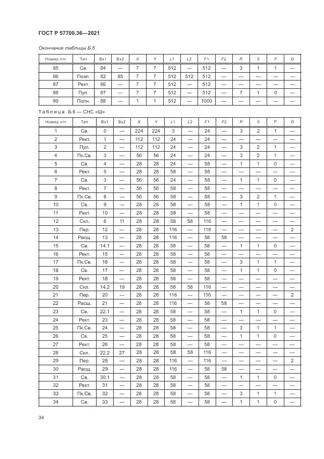 ГОСТ Р 57700.36-2021, страница 38
