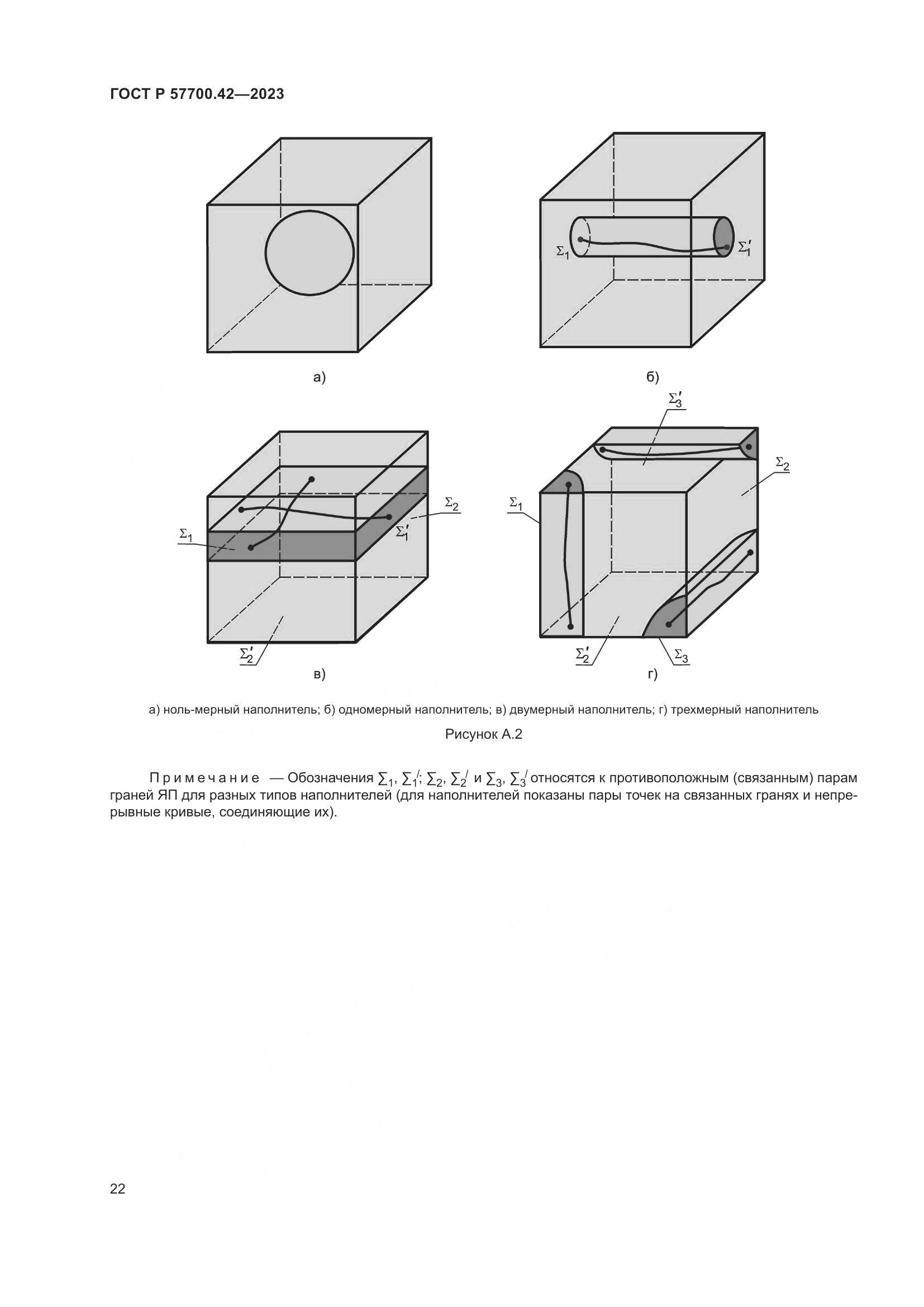 ГОСТ Р 57700.42-2023, страница 26