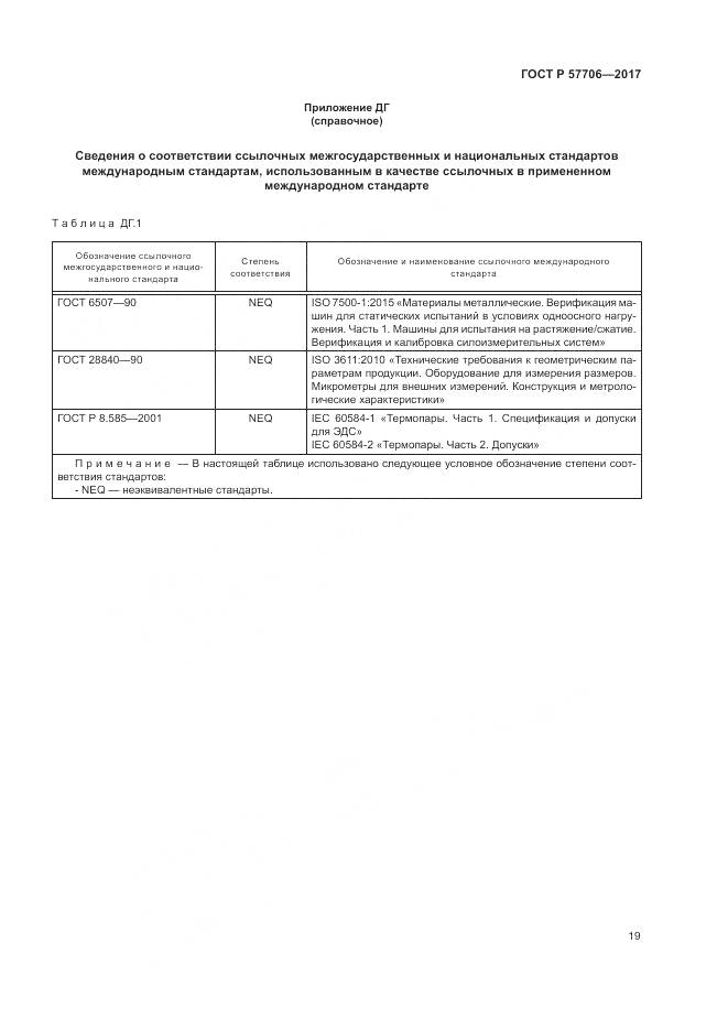 ГОСТ Р 57706-2017, страница 23