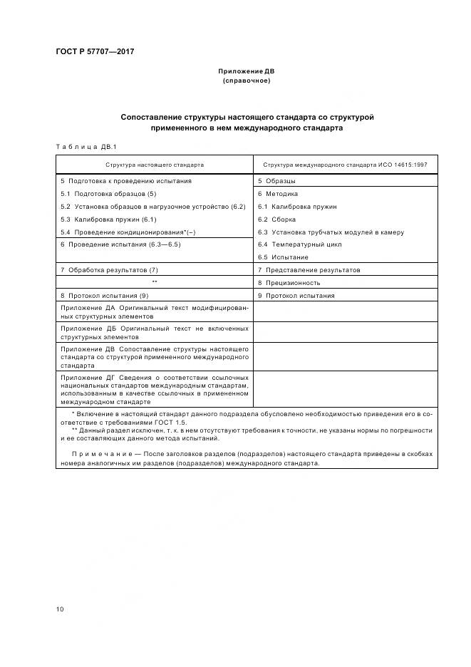 ГОСТ Р 57707-2017, страница 14