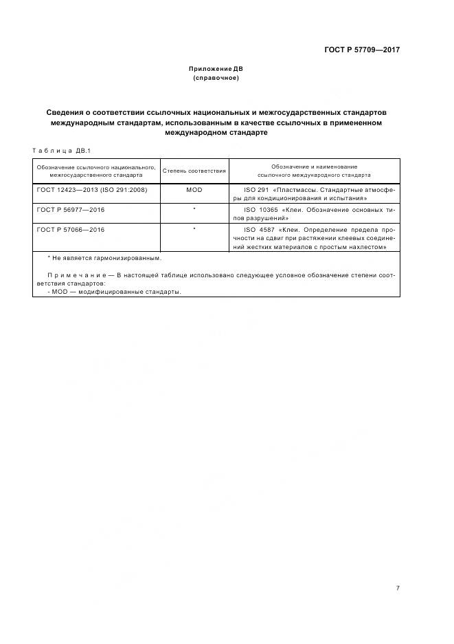 ГОСТ Р 57709-2017, страница 11