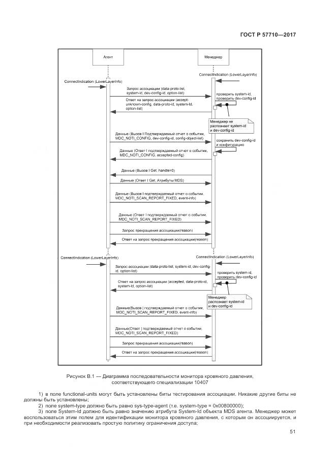 ГОСТ Р 57710-2017, страница 55