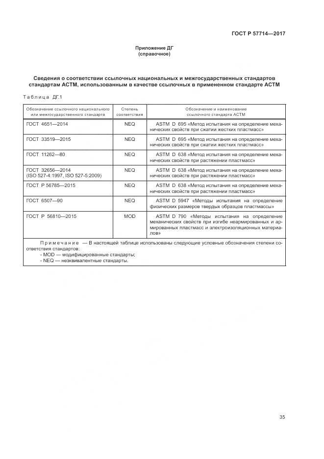ГОСТ Р 57714-2017, страница 39