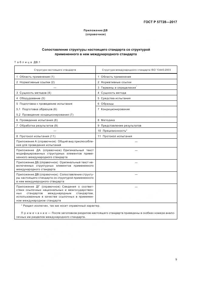 ГОСТ Р 57728-2017, страница 13