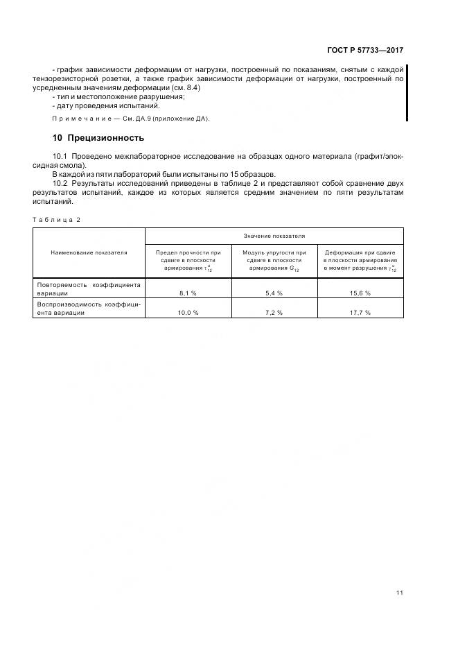 ГОСТ Р 57733-2017, страница 15