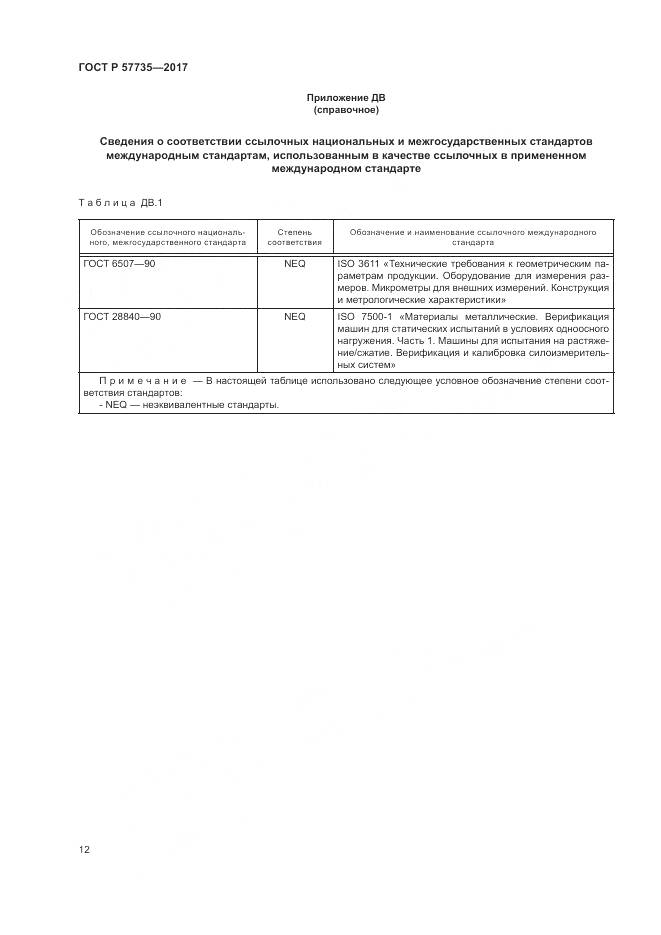 ГОСТ Р  57735-2017, страница 16
