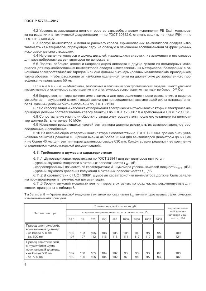 ГОСТ Р 57736-2017, страница 12